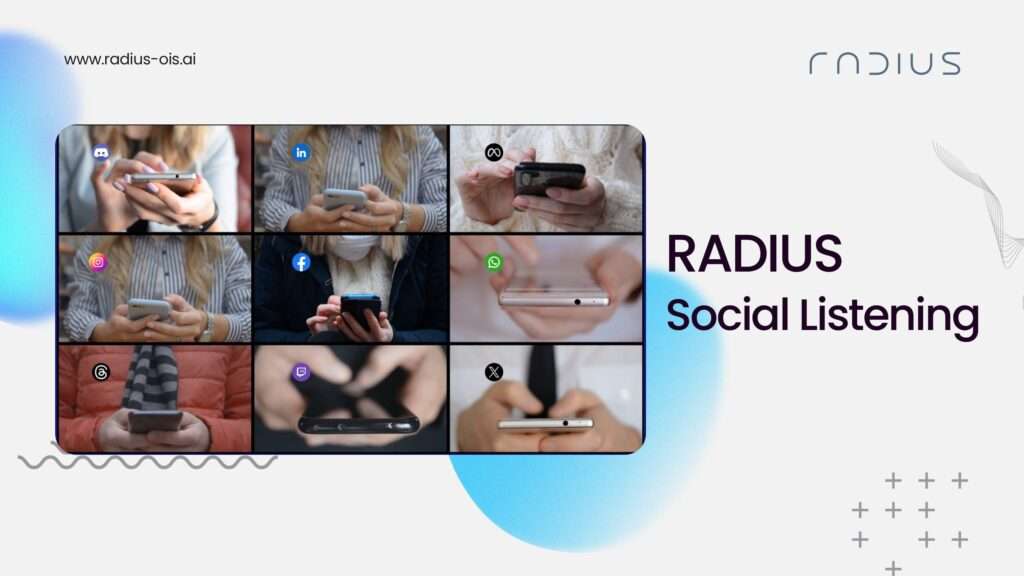 RADIUS Social Listening dashboard showing AI-powered sentiment analytics and omnichannel customer engagement tools.