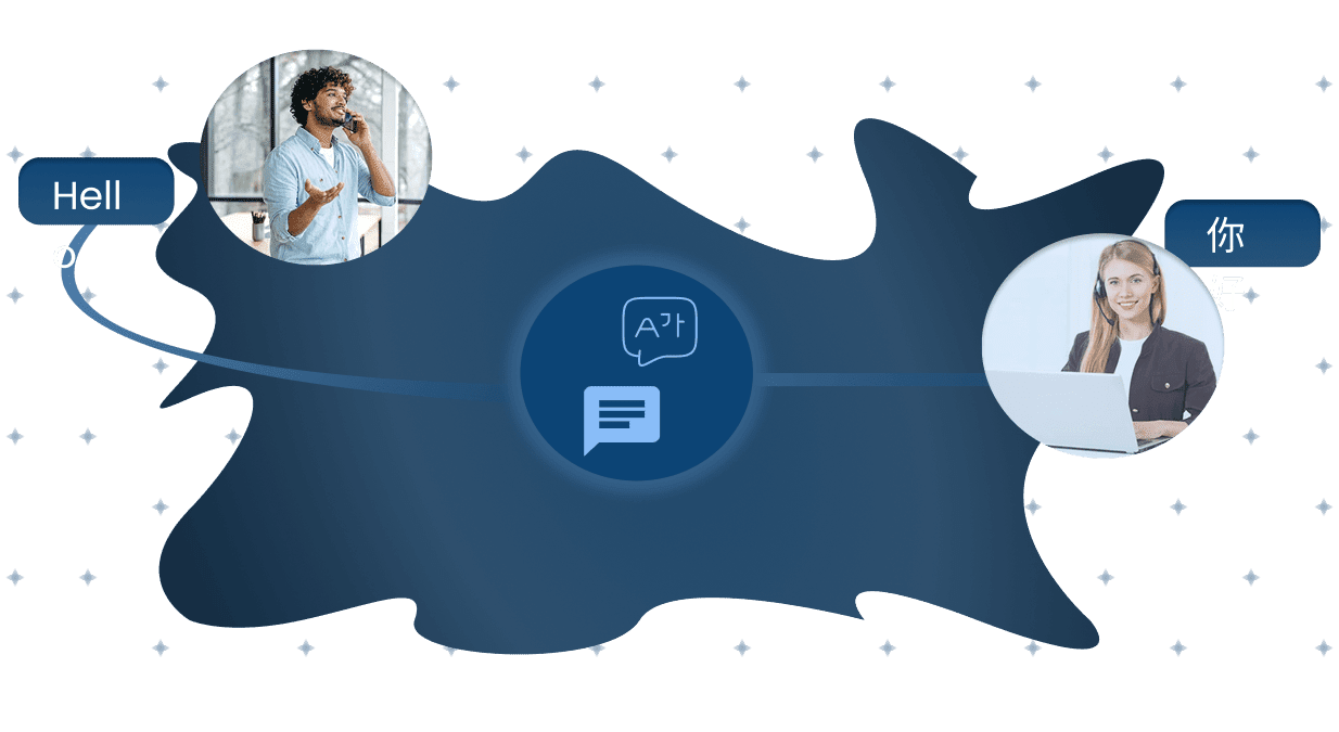 Real-Time Language Translation Enabling Multilingual Customer Support, Global Communication, AI-Powered Language Assistance, and Enhanced Customer Experience